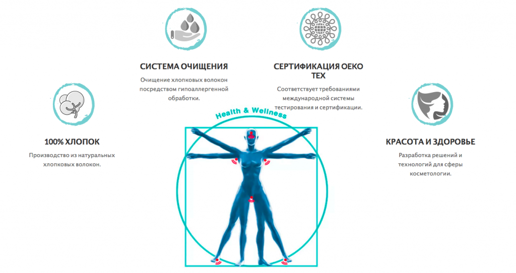 Снимок экрана 2018-09-03 в 11.59.59 AM.png